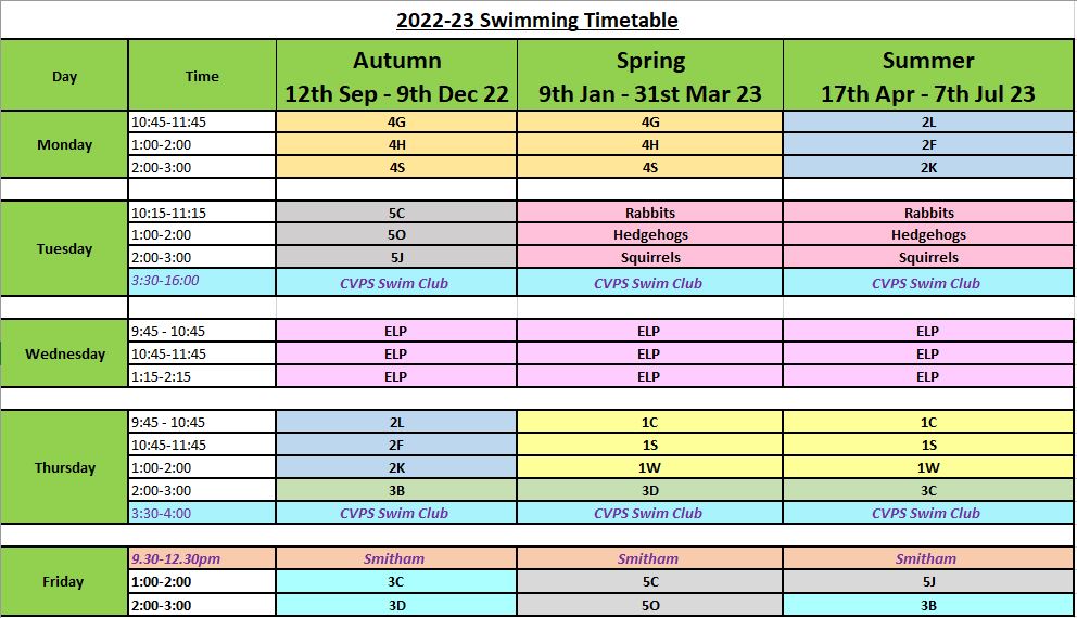 Swimming 2022-23