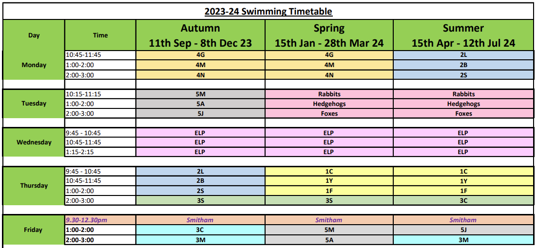 Swimming Timetable